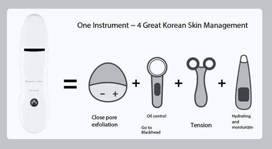 Ultrasonic Blackhead Remover