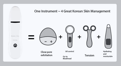 Ultrasonic Blackhead Remover